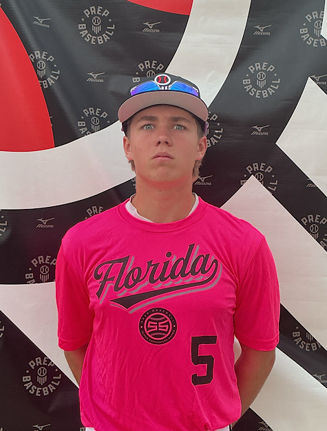 Tanner Russell