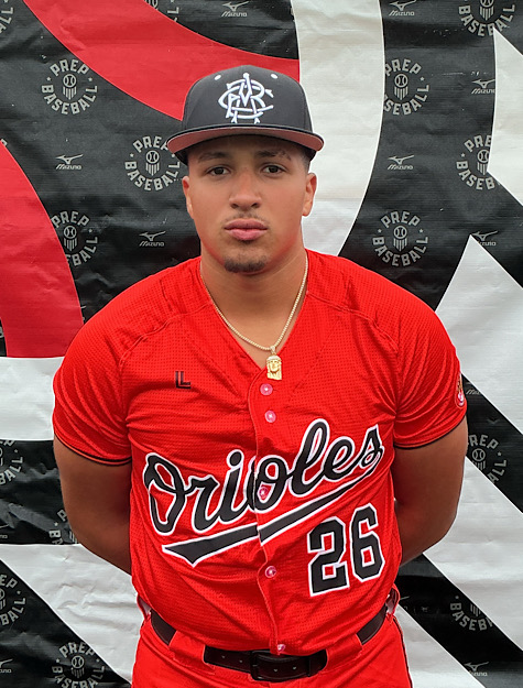 Wilse Guerrero