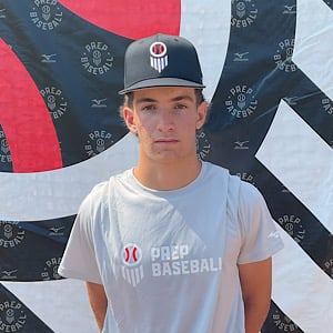 Aydin Gundogdu