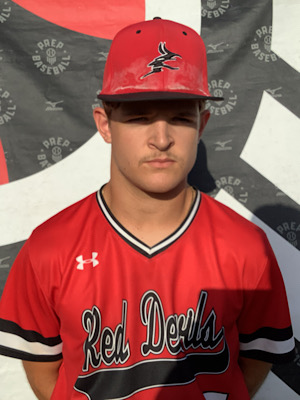 Wyatt Dickey