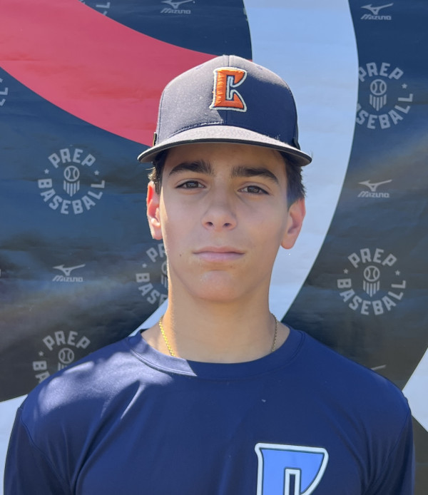 Mark DiCintio