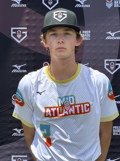 Reid Hydock