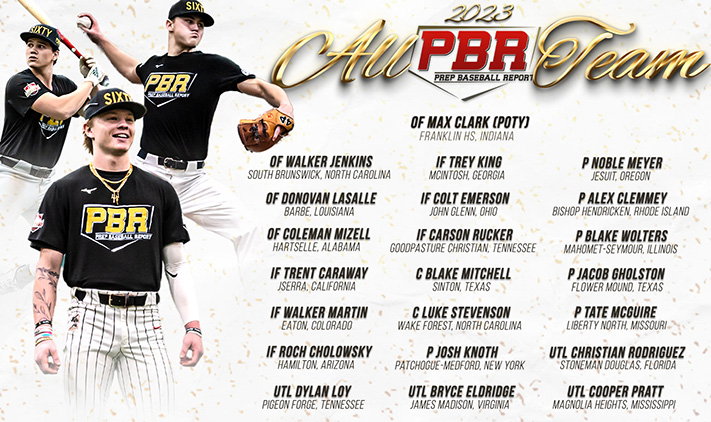 Prep Baseball Report > PBR PLUS