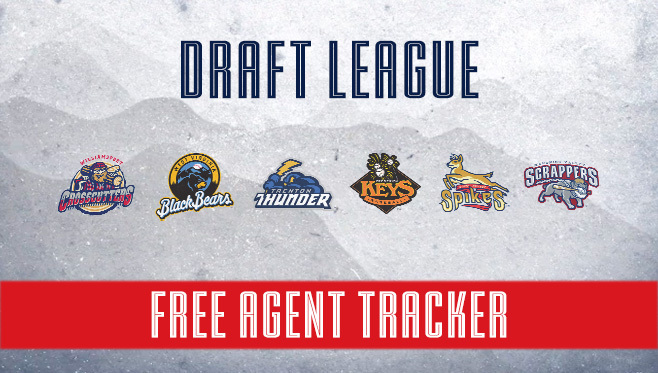 Who is playing in MLB Draft League Prospect Game? Full rosters