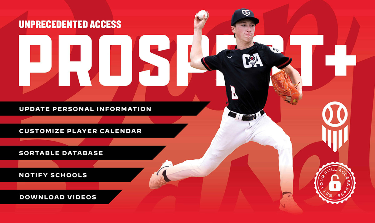 Prospect Plus Subscription Annual